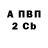 Amphetamine Premium Aleksander Dabrynin